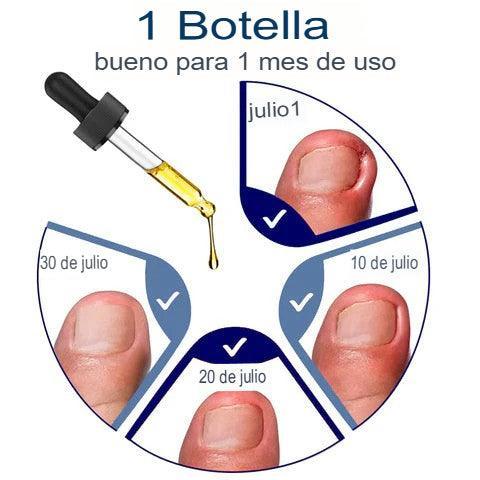Tratamiento Avanzado Antihongos - ¡Paga 1 y llévate 2, solo por hoy! (¡Quedan 8 unidades!🔥)