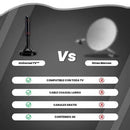 ANTENA HD TV 4K Para Todos Los Televisores │ SignalBoost™ -  (¡Quedan 5 unidades a este precio promocional!🔥)